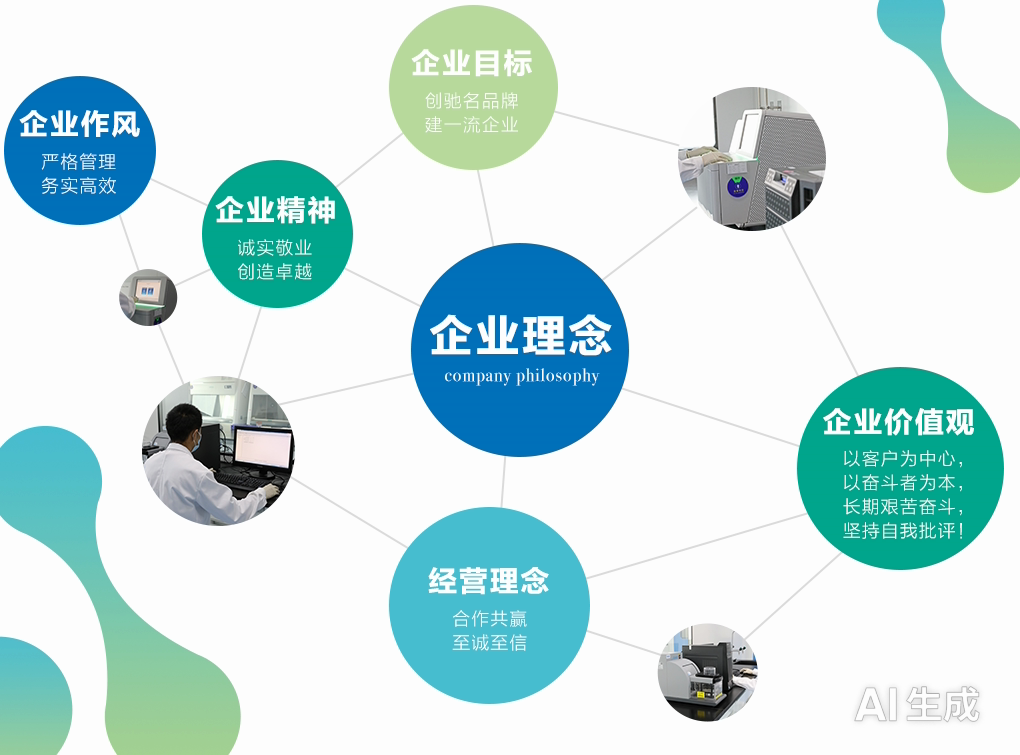 企业理念